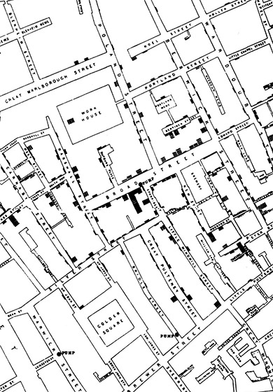 Jonathan Snow Map of Cholera Outbreak